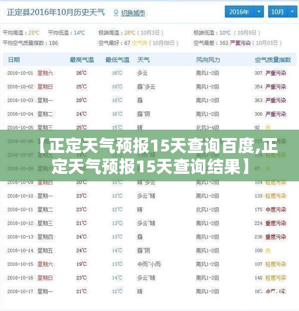 【正定天气预报15天查询百度,正定天气预报15天查询结果】 【正定天气预报15天查询百度,正定天气预报15天查询结果】