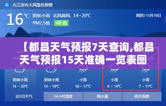 【都昌天气预报7天查询,都昌天气预报15天准确一览表图片】 【都昌天气预报7天查询,都昌天气预报15天准确一览表图片】
