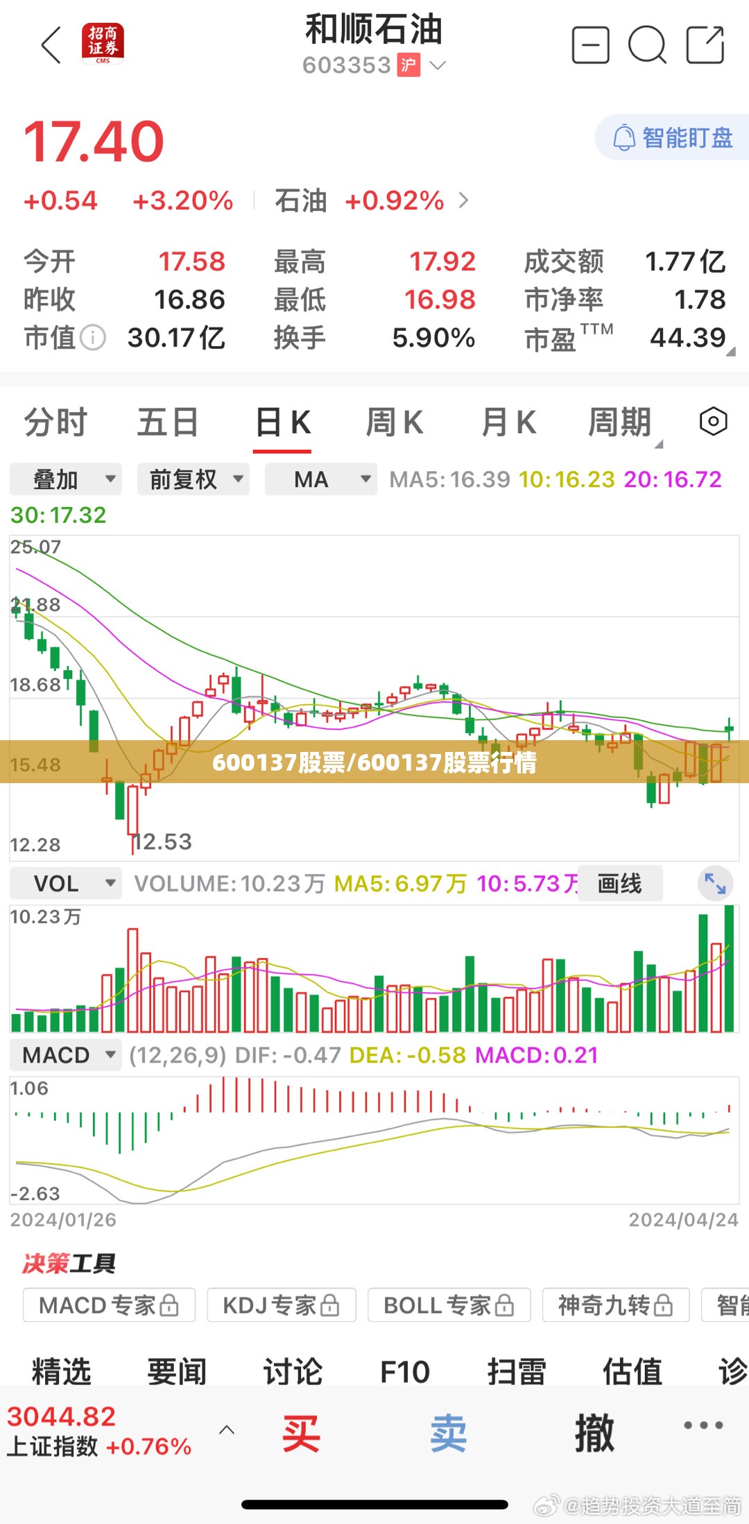 600137股票/600137股票行情 600137股票/600137股票行情