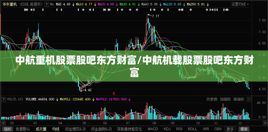 中航重机股票股吧东方财富/中航机载股票股吧东方财富 中航重机股票股吧东方财富/中航机载股票股吧东方财富