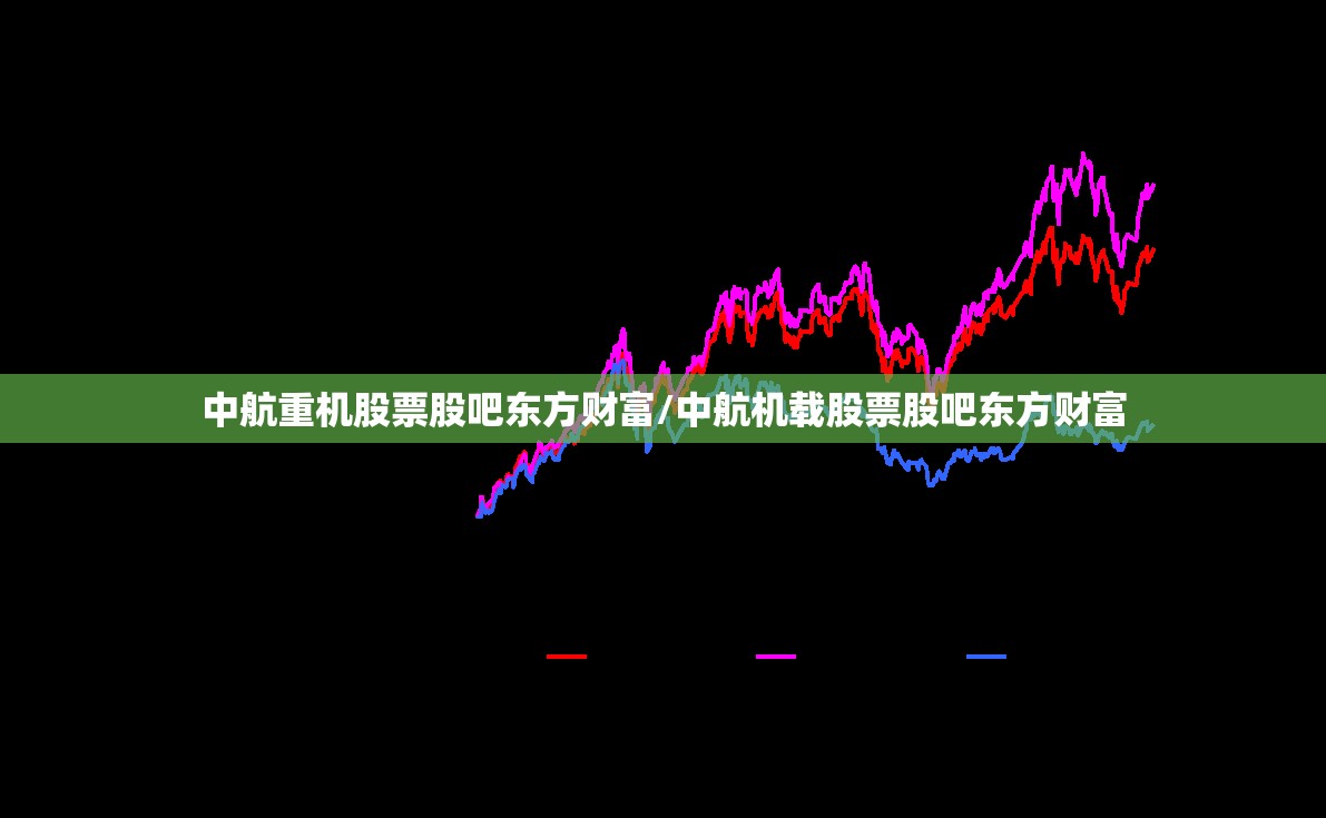 中航重机股票股吧东方财富/中航机载股票股吧东方财富 中航重机股票股吧东方财富/中航机载股票股吧东方财富
