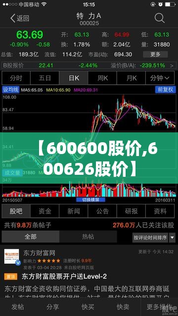 【600600股价,600626股价】