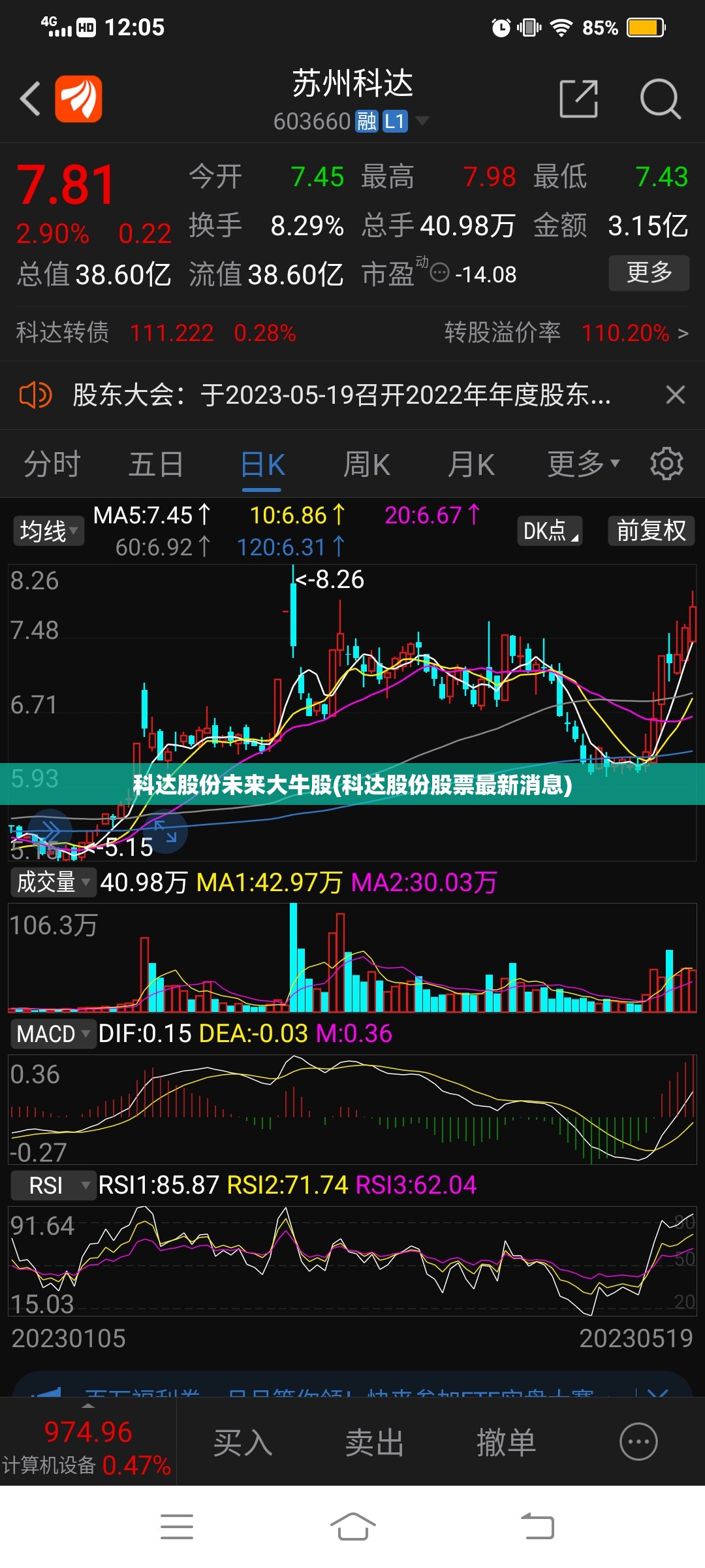 科达股份未来大牛股(科达股份股票最新消息)