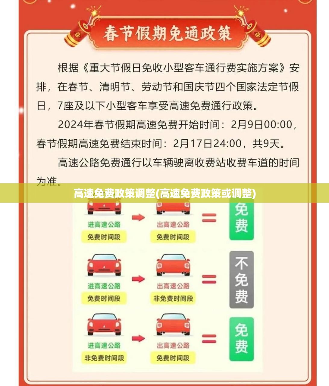 高速免费政策调整(高速免费政策或调整)