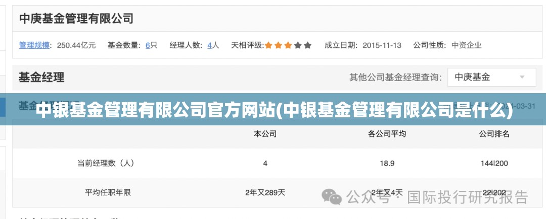 中银基金管理有限公司官方网站(中银基金管理有限公司是什么)