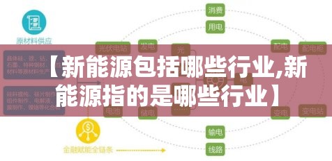 【新能源包括哪些行业,新能源指的是哪些行业】