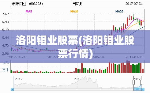 洛阳钼业股票(洛阳钼业股票行情)
