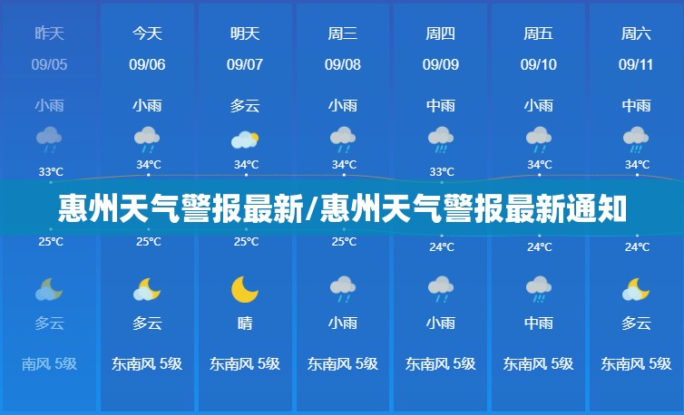 惠州天气警报最新/惠州天气警报最新通知