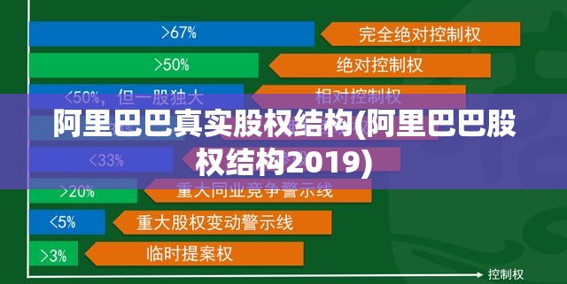 阿里巴巴真实股权结构(阿里巴巴股权结构2019)