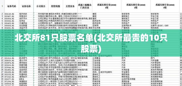 北交所81只股票名单(北交所最贵的10只股票)
