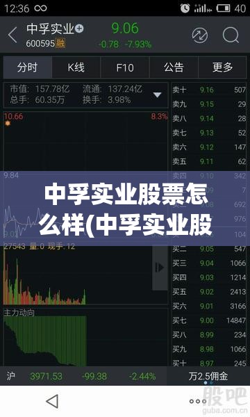 中孚实业股票怎么样(中孚实业股票怎么样知乎)