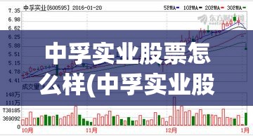 中孚实业股票怎么样(中孚实业股票怎么样知乎)