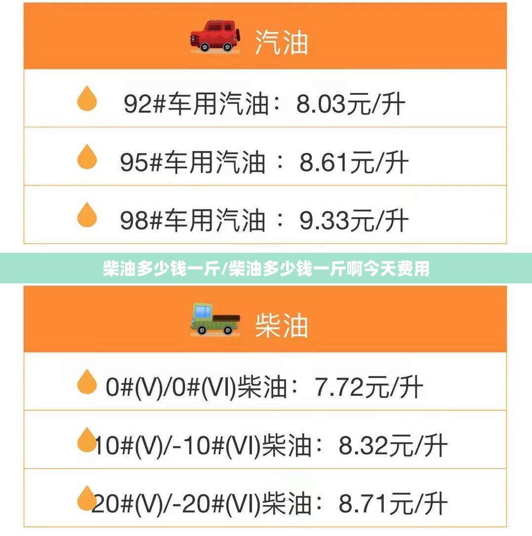 柴油多少钱一斤/柴油多少钱一斤啊今天费用 柴油多少钱一斤/柴油多少钱一斤啊今天费用