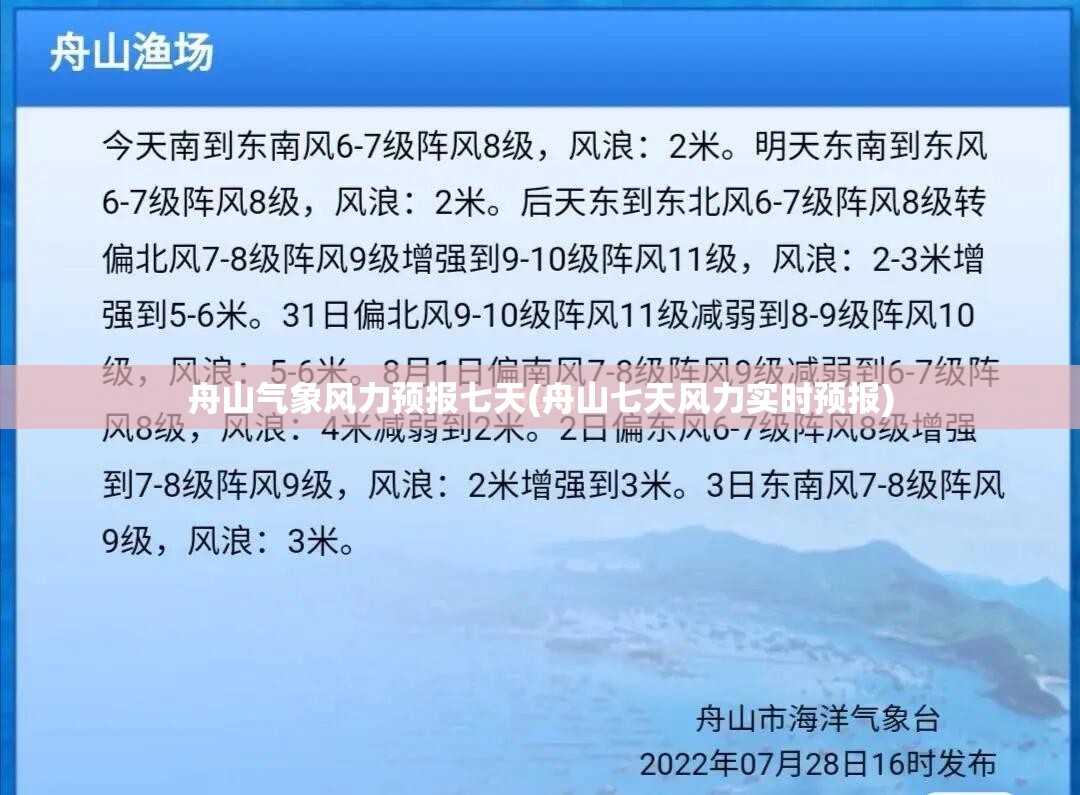 舟山气象风力预报七天(舟山七天风力实时预报)
