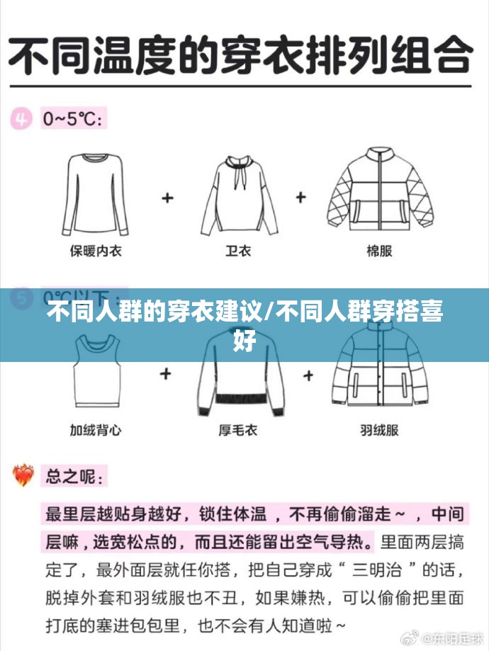 不同人群的穿衣建议/不同人群穿搭喜好