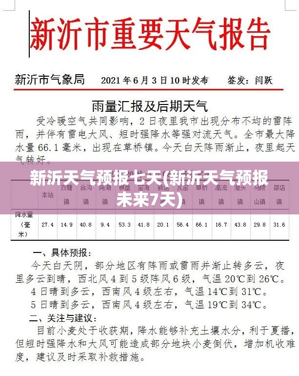 新沂天气预报七天(新沂天气预报未来7天)