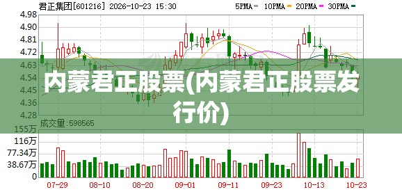 内蒙君正股票(内蒙君正股票发行价) 内蒙君正股票(内蒙君正股票发行价)