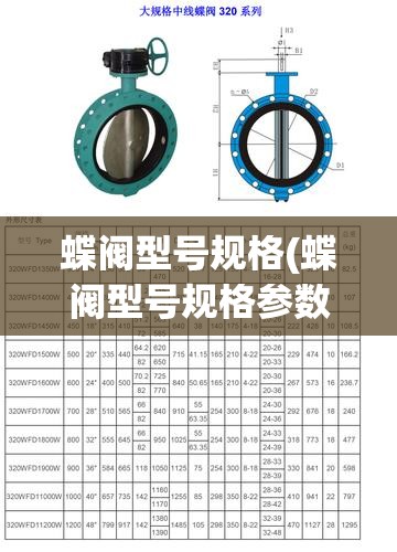 蝶阀型号规格(蝶阀型号规格参数)