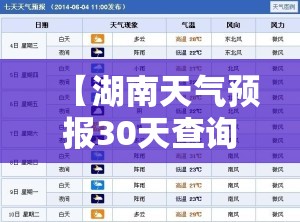 【湖南天气预报30天查询张家界,湖南天气预报15天查询张家界天气】