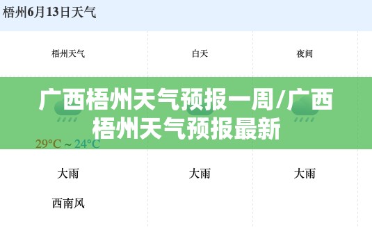 广西梧州天气预报一周/广西梧州天气预报最新
