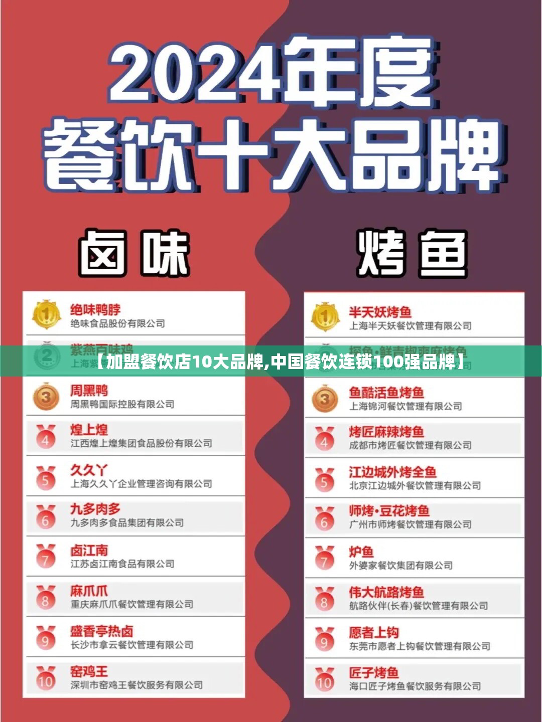 【加盟餐饮店10大品牌,中国餐饮连锁100强品牌】