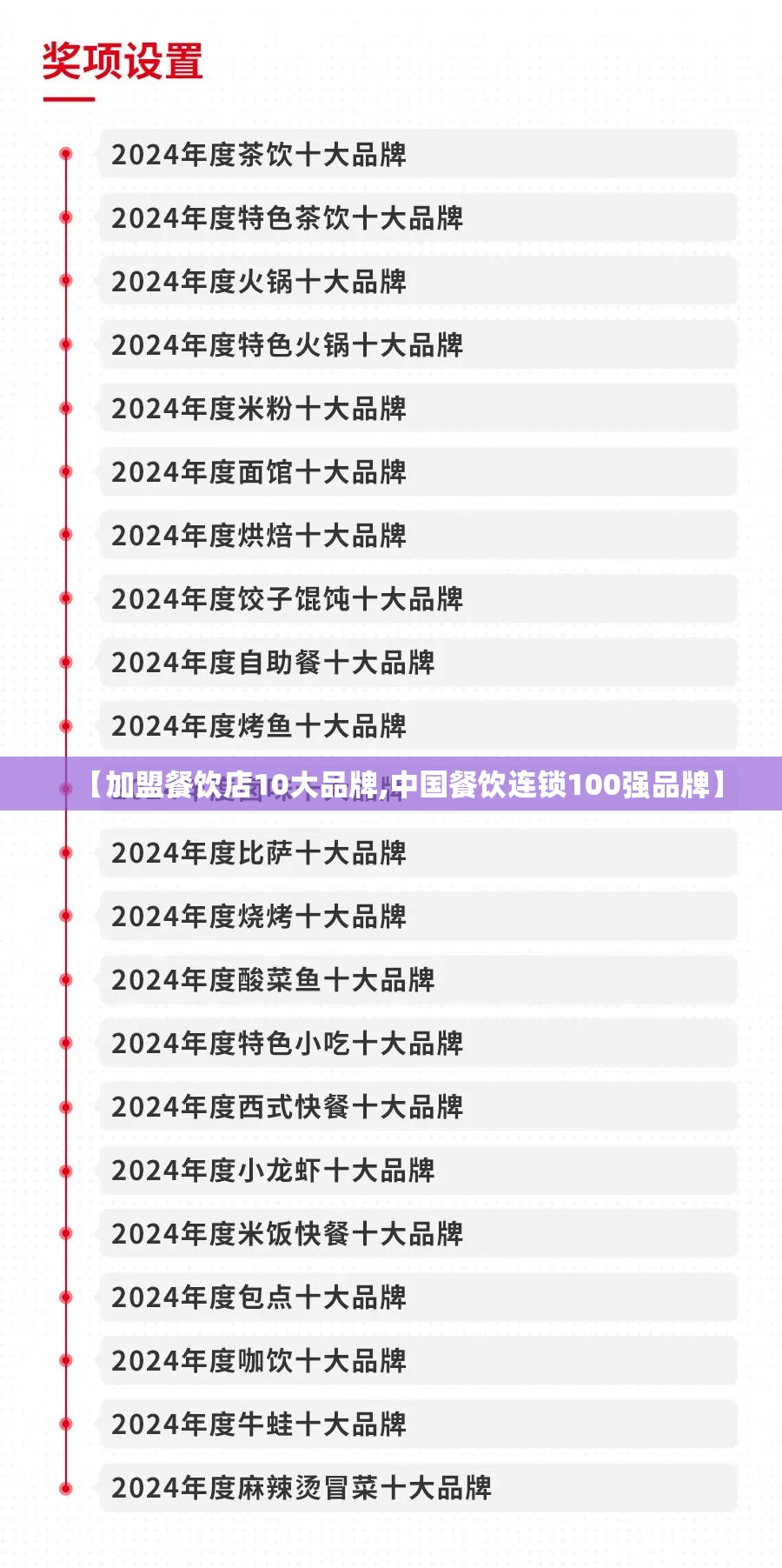 【加盟餐饮店10大品牌,中国餐饮连锁100强品牌】