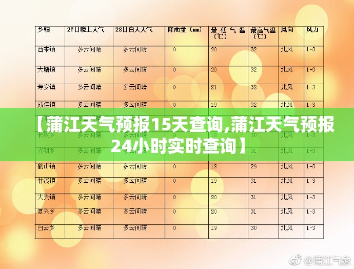 【蒲江天气预报15天查询,蒲江天气预报24小时实时查询】