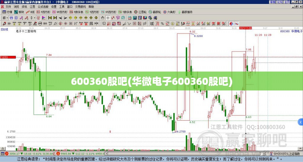 600360股吧(华微电子600360股吧)