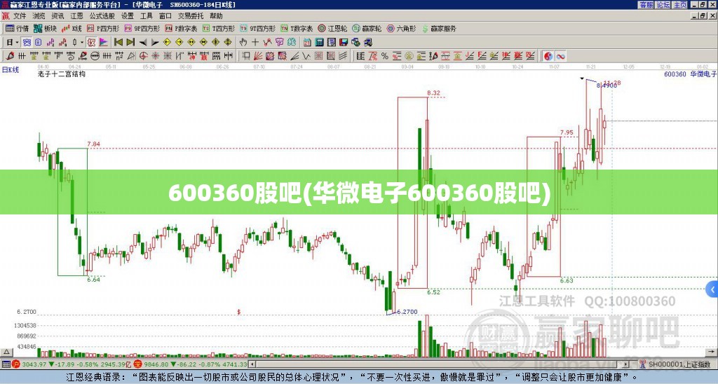 600360股吧(华微电子600360股吧)