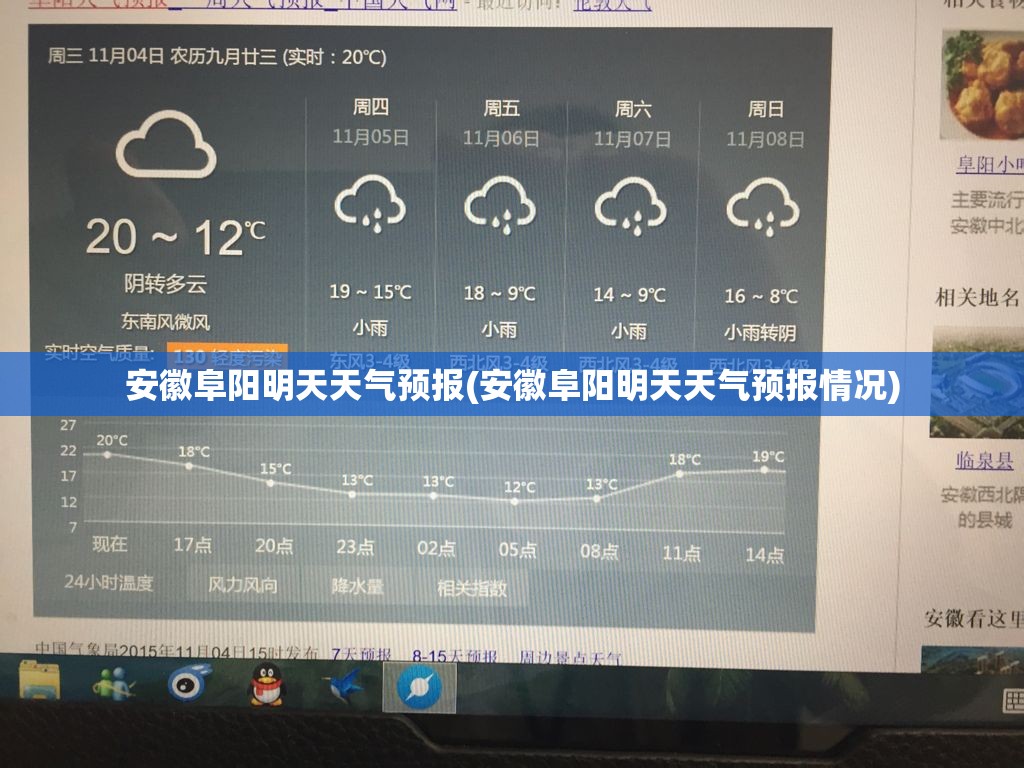 安徽阜阳明天天气预报(安徽阜阳明天天气预报情况)