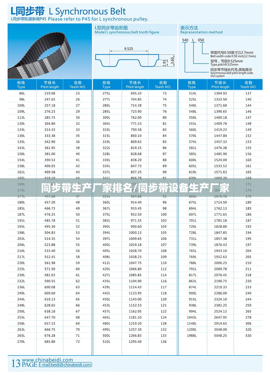 同步带生产厂家排名/同步带设备生产厂家
