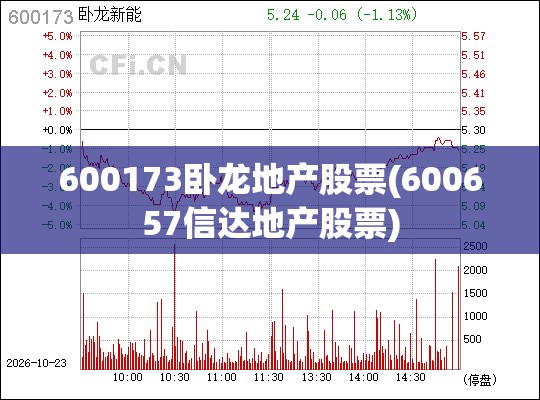 600173卧龙地产股票(600657信达地产股票)