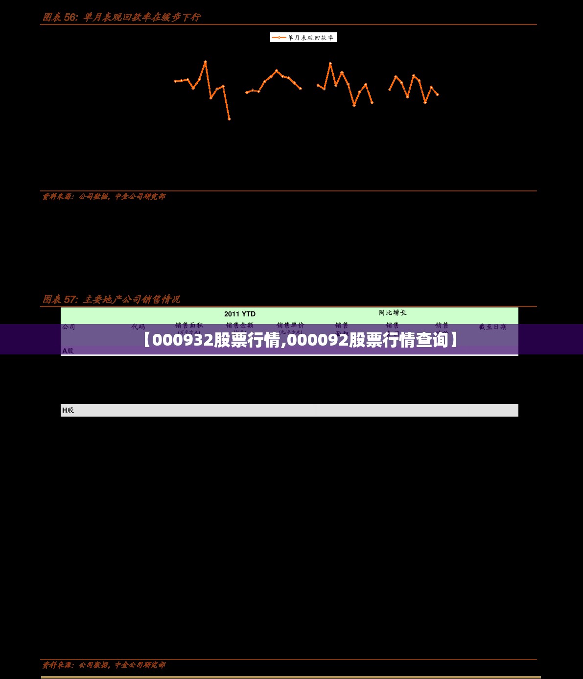 【000932股票行情,000092股票行情查询】 【000932股票行情,000092股票行情查询】