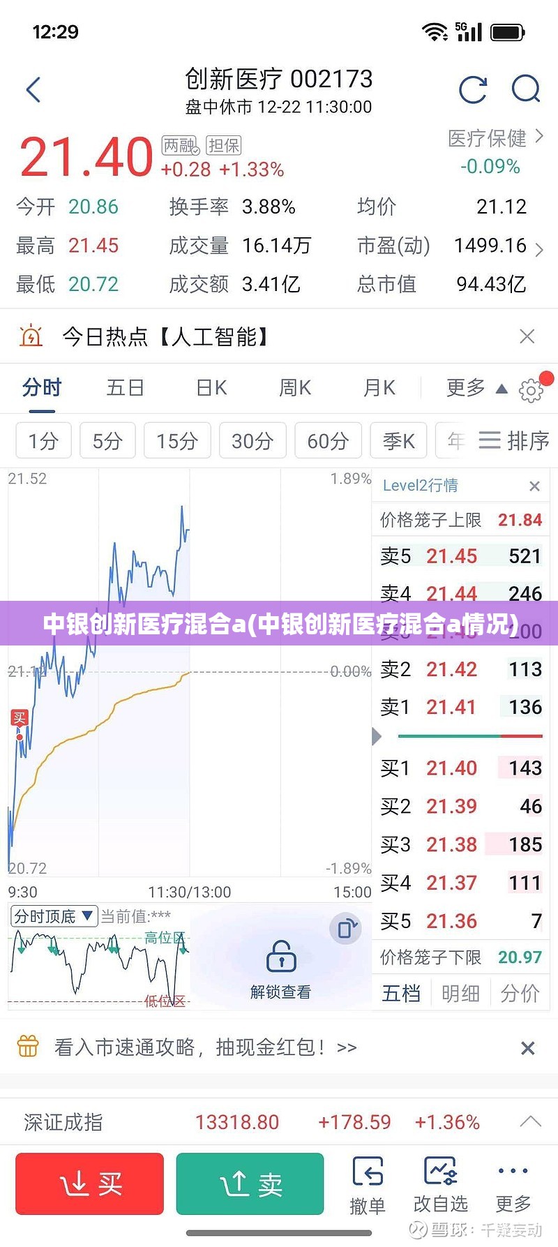 中银创新医疗混合a(中银创新医疗混合a情况)