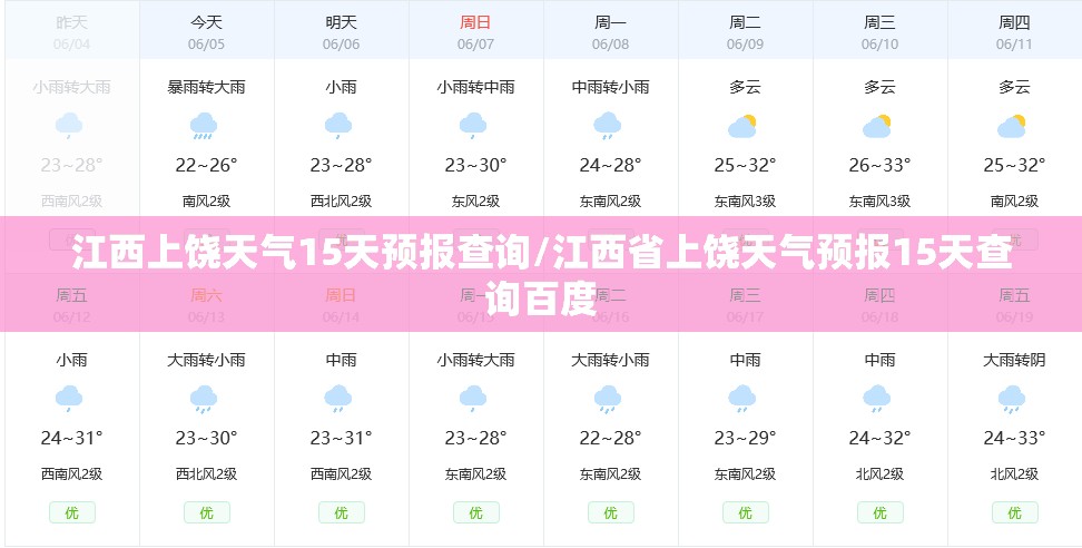 江西上饶天气15天预报查询/江西省上饶天气预报15天查询百度