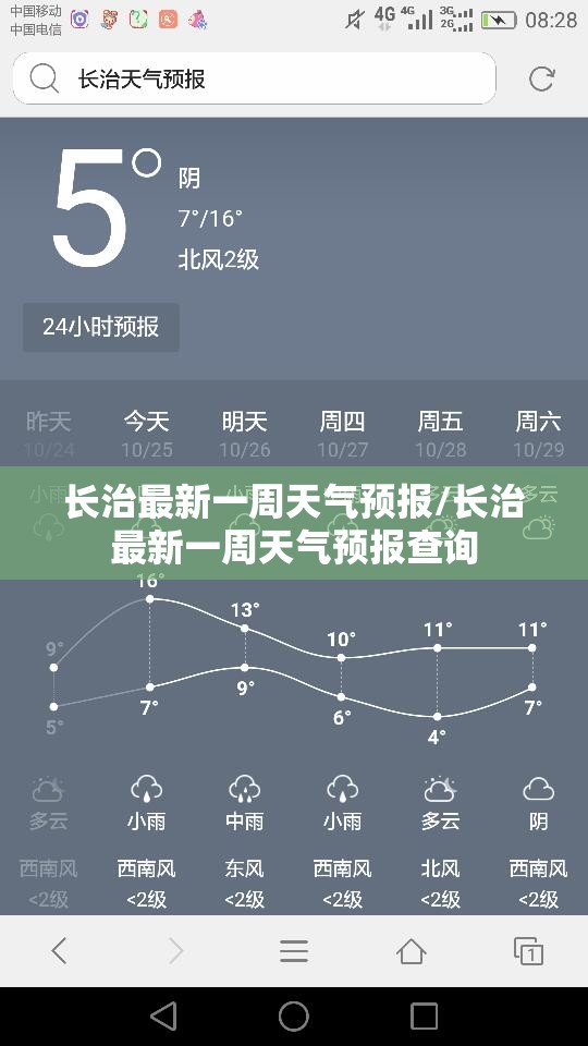 长治最新一周天气预报/长治最新一周天气预报查询