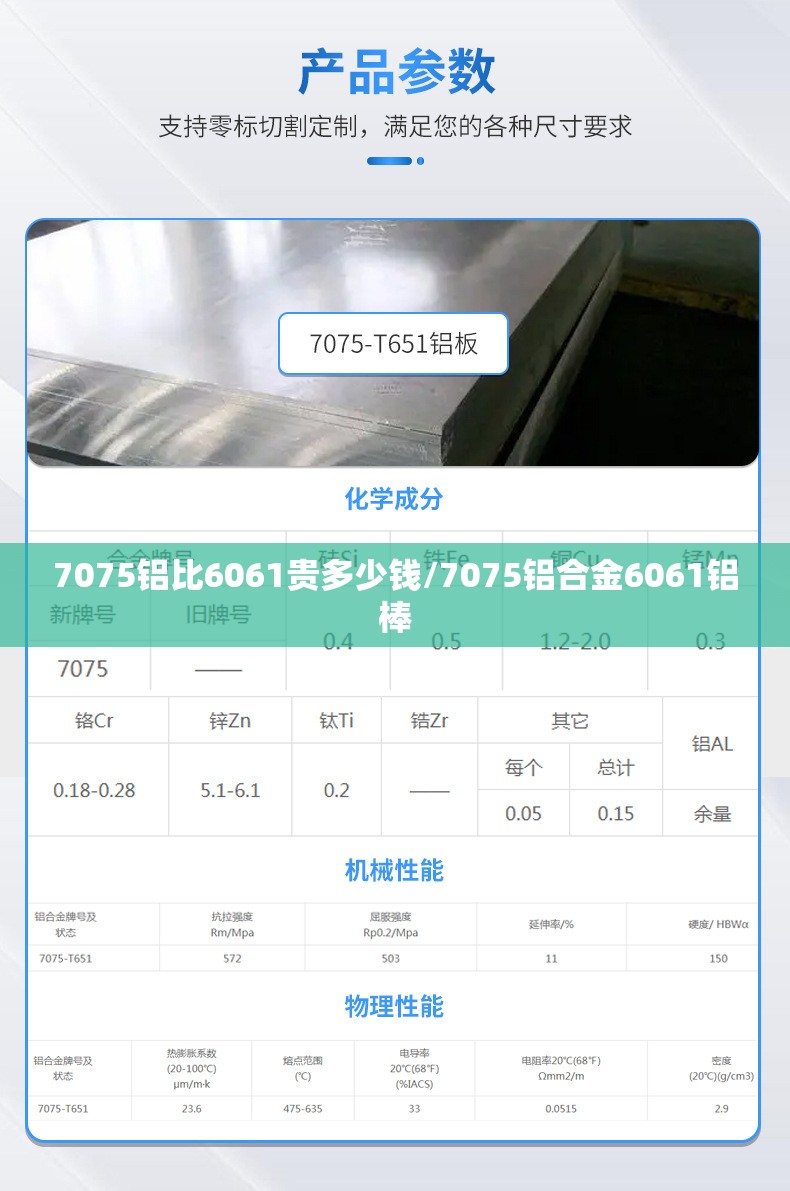 7075铝比6061贵多少钱/7075铝合金6061铝棒