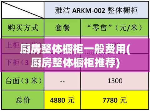 厨房整体橱柜一般费用(厨房整体橱柜推荐)
