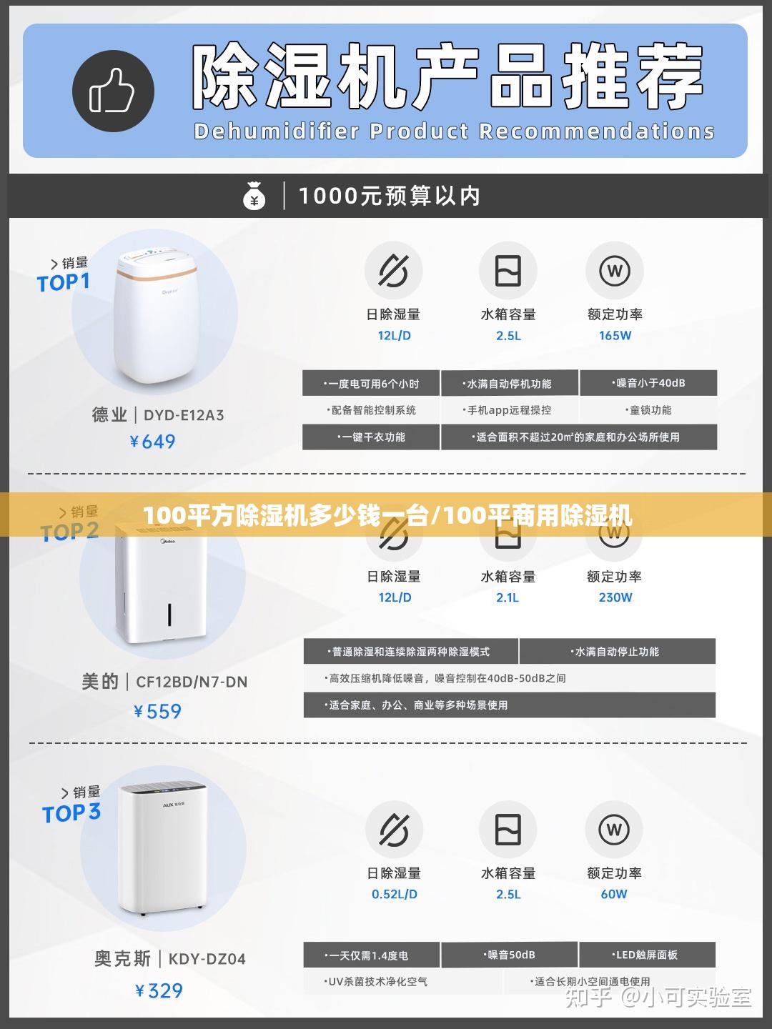 100平方除湿机多少钱一台/100平商用除湿机
