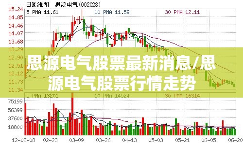 思源电气股票最新消息/思源电气股票行情走势 思源电气股票最新消息/思源电气股票行情走势