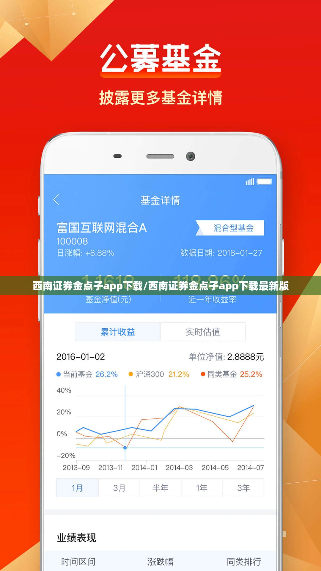 西南证券金点子app下载/西南证券金点子app下载最新版