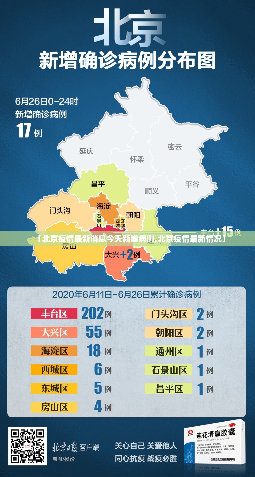 【北京疫情最新消息今天新增病例,北京疫情最新情况】