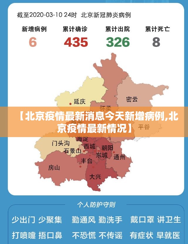 【北京疫情最新消息今天新增病例,北京疫情最新情况】