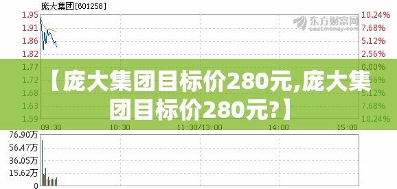【庞大集团目标价280元,庞大集团目标价280元?】