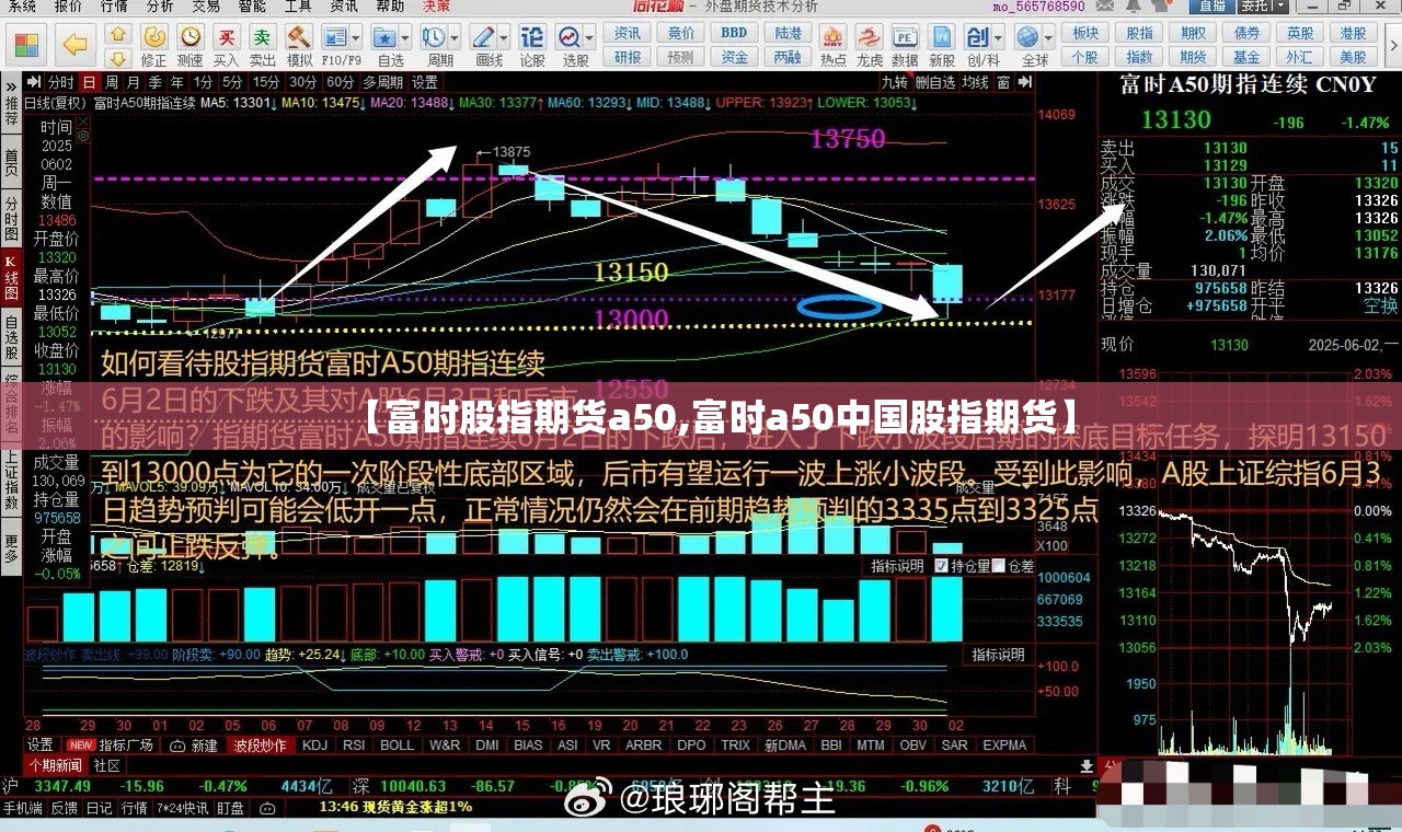 【富时股指期货a50,富时a50中国股指期货】 【富时股指期货a50,富时a50中国股指期货】