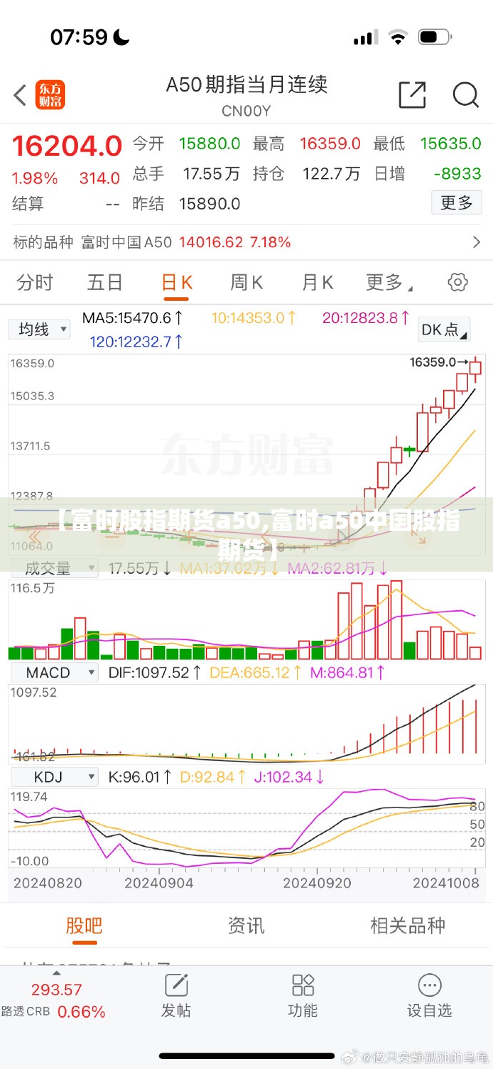【富时股指期货a50,富时a50中国股指期货】 【富时股指期货a50,富时a50中国股指期货】