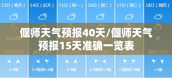 偃师天气预报40天/偃师天气预报15天准确一览表