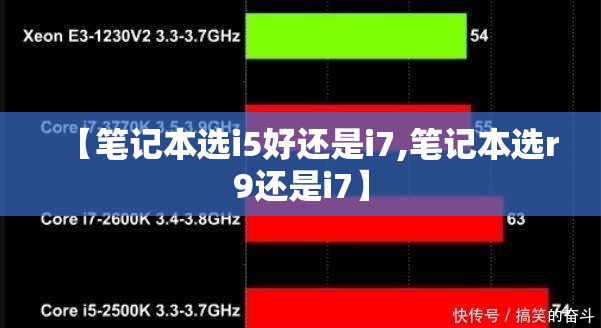 【笔记本选i5好还是i7,笔记本选r9还是i7】 【笔记本选i5好还是i7,笔记本选r9还是i7】