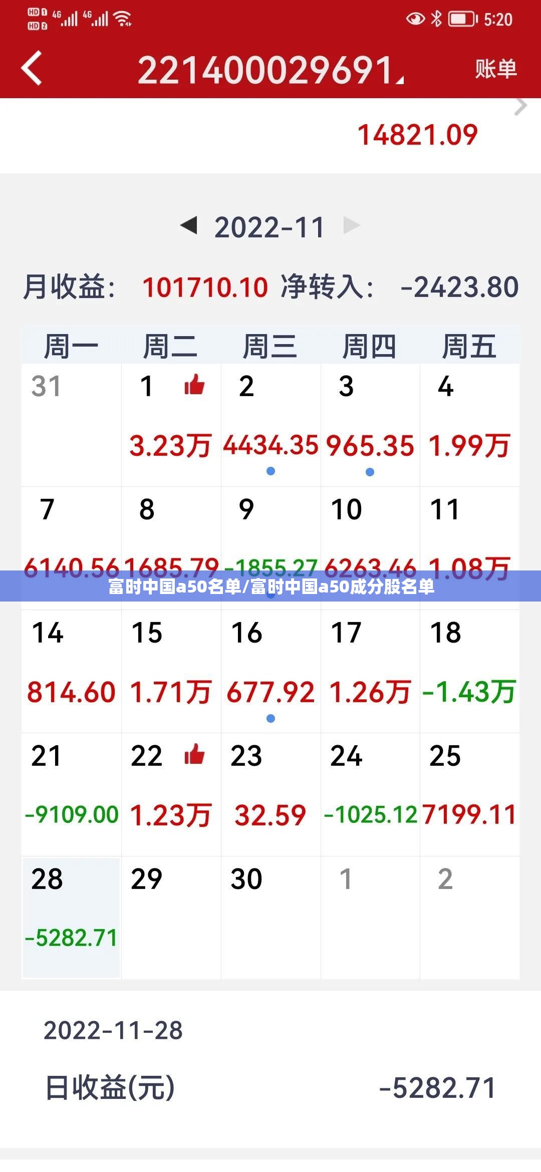 富时中国a50名单/富时中国a50成分股名单