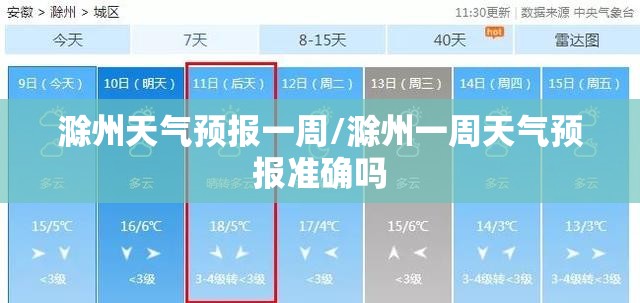 滁州天气预报一周/滁州一周天气预报准确吗